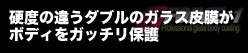 硬度の違うダブルのガラス皮膜がボディをガッチリ保護